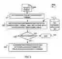 Fig. 10 - Mixed initiative semantic search