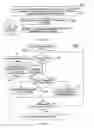 Fig. 28 - Mixed initiative semantic search
