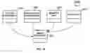 Fig. 30 - Mixed initiative semantic search