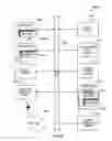 Fig. 31 - Mixed initiative semantic search