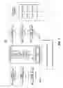 Fig. 04 - Conversion of hierarchical infoset type data to binary data