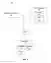 Fig. 02 - Personalizing a web page outside of a social networking system with content from the social networking system