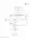 Fig. 02 - Interworking between messaging services