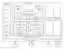 Fig. 01 - Browser based application development framework