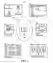 Fig. 02 - Browser based application development framework