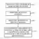 Fig. 01 - Notice of restored malfunctioning links