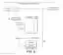 Fig. 06 - User-level stack