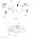 Fig. 02 - Access network discovery