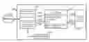 Fig. 01 - Dynamic setting of mbuf maximum limits