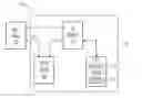 Fig. 01 - Provisioning for enterprise service