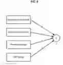 Fig. 03 - Multipeer