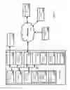 Fig. 12 - Multipeer