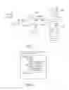 Fig. 02 - Method of operating a signalling gateway and an application server, and signalling gateway and application server