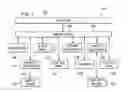 Fig. 02 - Processor interrupt command response system