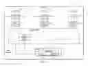 Fig. 03 - Sharing of class data among virtual machine applications running on guests in virtualized environment using memory management facility
