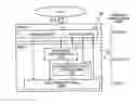 Fig. 01 - Memory system