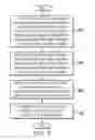 Fig. 09 - Making automated use of data volume copy service targets
