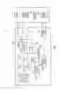 Fig. 02 - Preload instruction control