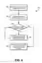 Fig. 07 - Method and system for suspending video processor and saving processor state in SDRAM utilizing a core processor