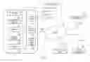 Fig. 04 - Self-healing failover using a repository and dependency management system