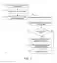 Fig. 02 - Method and system for management of electronic mail communication