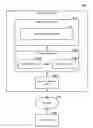 Fig. 01 - Multi-Threaded Sort of Data Items in Spreadsheet Tables