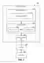 Fig. 03 - Multi-Threaded Sort of Data Items in Spreadsheet Tables