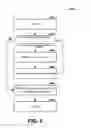 Fig. 07 - Multi-Threaded Sort of Data Items in Spreadsheet Tables