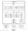 Fig. 08 - Multi-Threaded Sort of Data Items in Spreadsheet Tables
