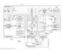 Fig. 01 - Automatic document exchange with document searching capability