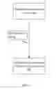 Fig. 06 - FRAMEWORK FOR MANAGEMENT SOFTWARE AND DEVELOPMENT SYSTEM THEREFOR