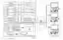 Fig. 02 - File system independent content aware cache
