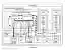 Fig. 04 - File system independent content aware cache