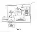 Fig. 02 - Apparatus, method, and computer program product for solution provisioning