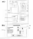 Fig. 02 - Executing processes using a profile