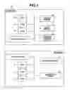 Fig. 02 - Information processing apparatus and control method thereof