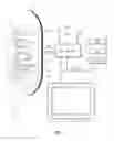 Fig. 02 - Displaying Enhanced Content Information on a Remote Control Unit