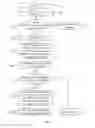 Fig. 04 - METHOD FOR RECEIVING AND SENDING MEDIA, USER EQUIPMENT, AND SERVICE GUIDE SERVER