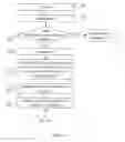 Fig. 06 - METHOD FOR RECEIVING AND SENDING MEDIA, USER EQUIPMENT, AND SERVICE GUIDE SERVER