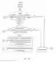 Fig. 07 - METHOD FOR RECEIVING AND SENDING MEDIA, USER EQUIPMENT, AND SERVICE GUIDE SERVER