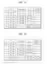 Fig. 09 - METHOD AND APPARATUS FOR TRANSMITTING ETHERNET DATA THROUGH AUDIO/VIDEO INTERFACE