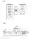 Fig. 02 - PROTECTION AGAINST UNSOLICITED COMMUNICATION FOR INTERNET PROTOCOL MULTIMEDIA SUBSYSTEM