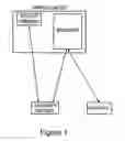 Fig. 02 - Secure and efficient login and transaction authentication using IPhones™ and other smart mobile communication devices