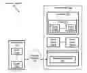 Fig. 01 - METHOD OF ADDING A CLIENT DEVICE OR SERVICE TO A WIRELESS NETWORK