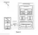 Fig. 02 - METHOD OF ADDING A CLIENT DEVICE OR SERVICE TO A WIRELESS NETWORK