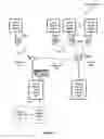 Fig. 04 - METHOD OF ADDING A CLIENT DEVICE OR SERVICE TO A WIRELESS NETWORK