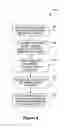 Fig. 09 - METHOD OF ADDING A CLIENT DEVICE OR SERVICE TO A WIRELESS NETWORK