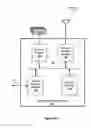 Fig. 06 - Apparatus for associating a client device or service with a wireless network
