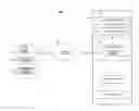Fig. 01 - Modifying a user account during an authentication process
