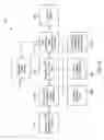 Fig. 07 - INTEGRATED AUTHENTICATION
